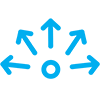 Automated security policies
